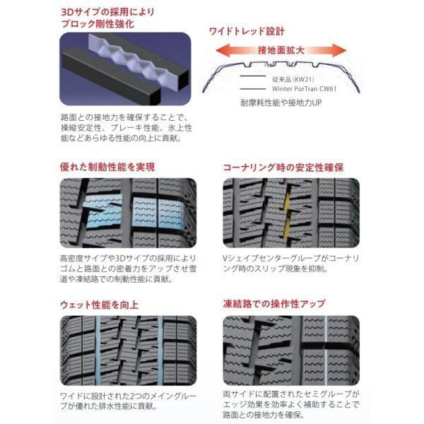 スタッドレスタイヤ KUMHO