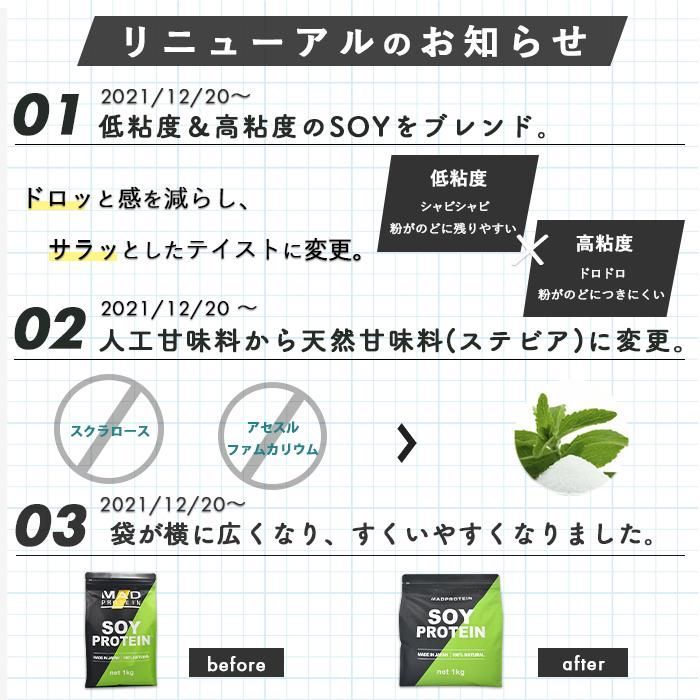 MADPROTEIN ソイプロテイン 人工甘味料不使用 国内製造 大豆 植物性