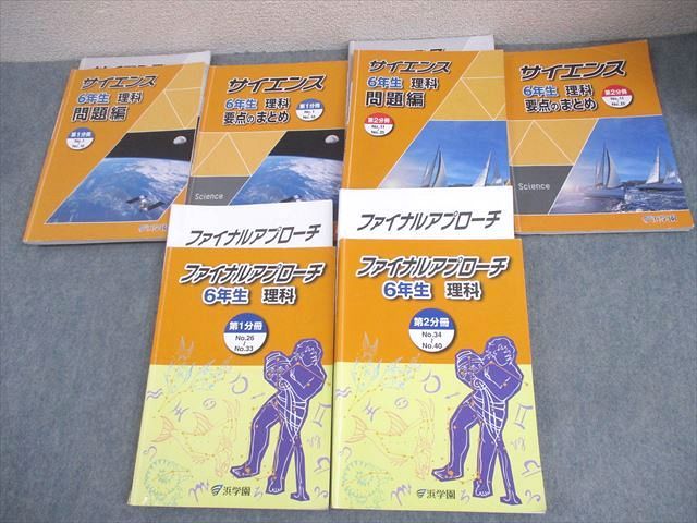 浜学園 小6 サイエンス理科/要点のまとめ/ファイナルアプローチ