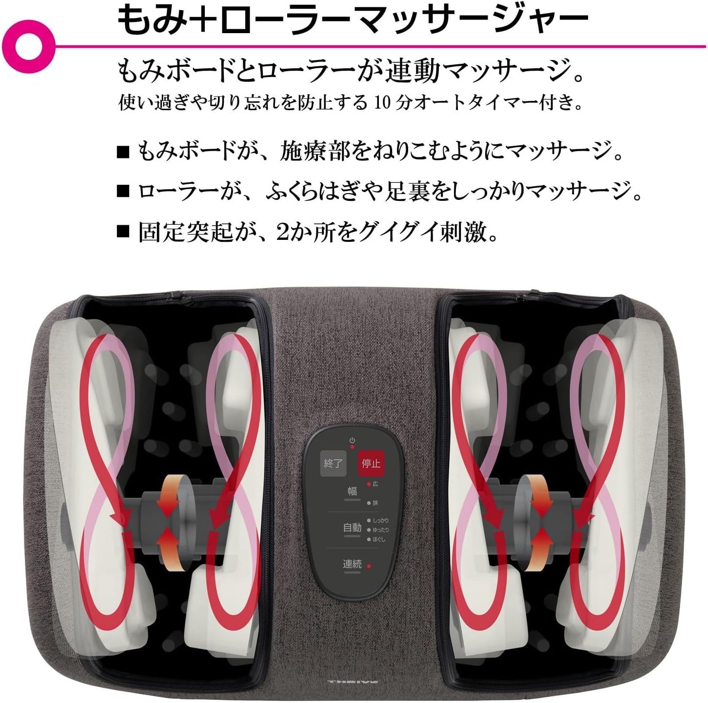 スライヴ Momi Gear もみギア フットマッサージャー MD-4258 KANDAIZUMI_COM