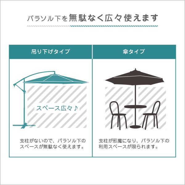 Shade シェイド