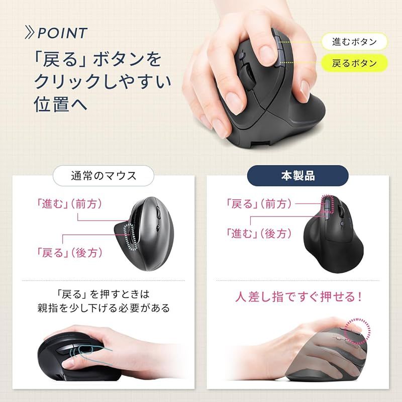 サンワダイレクト エルゴノミクスマウス 静音 無線 Bluetooth 2.4GHz 【戻る/進むボタン搭載】 充電式 400-MAWBT189BK 0