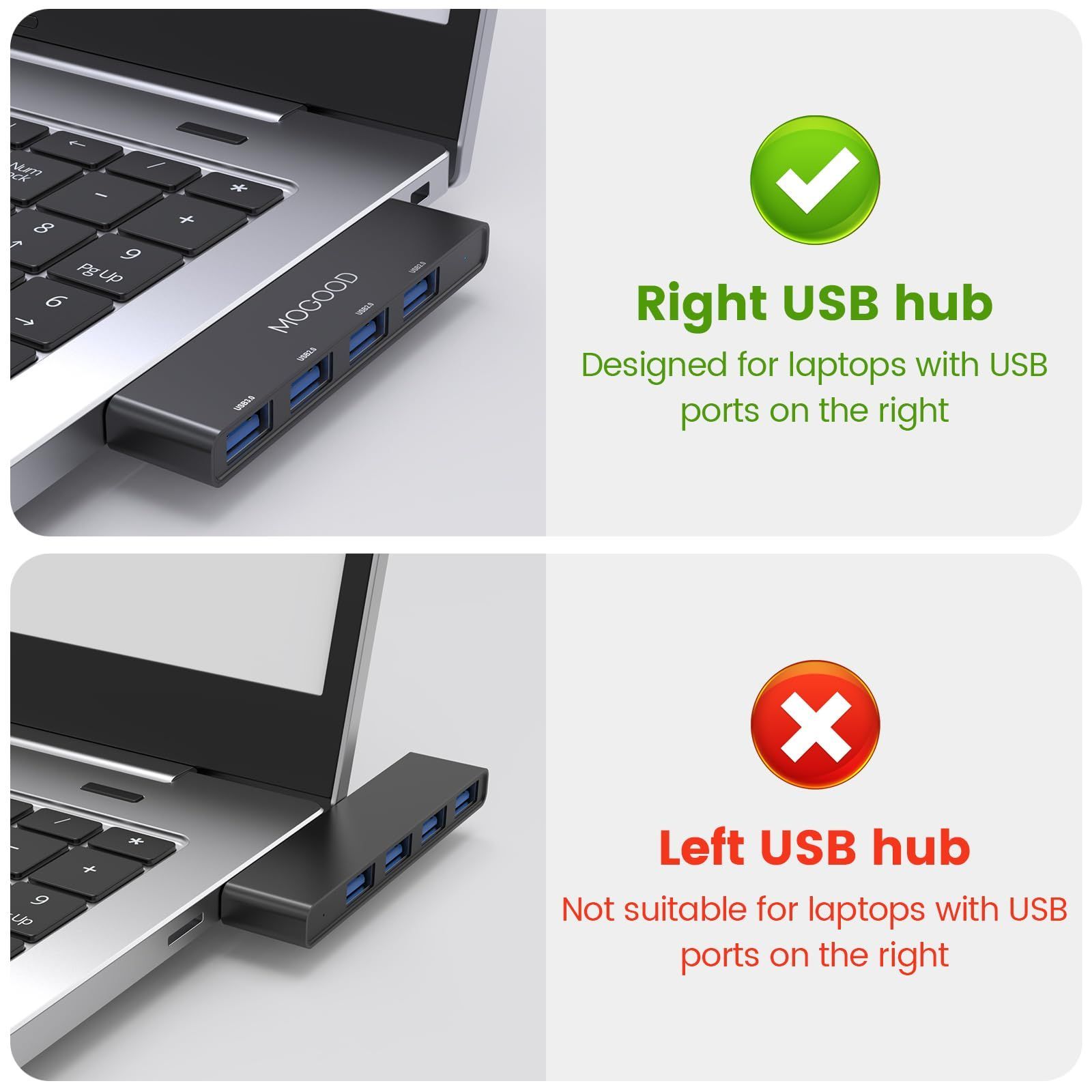 数量限定】USBスプリッタ ノートパソコン用USBハブノートマルチポート