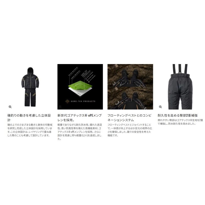 RT 133 Y ネクサス ゴアテックス テクノレイヤードスーツ M ブラック 防寒着 防寒ウェア 上下セット