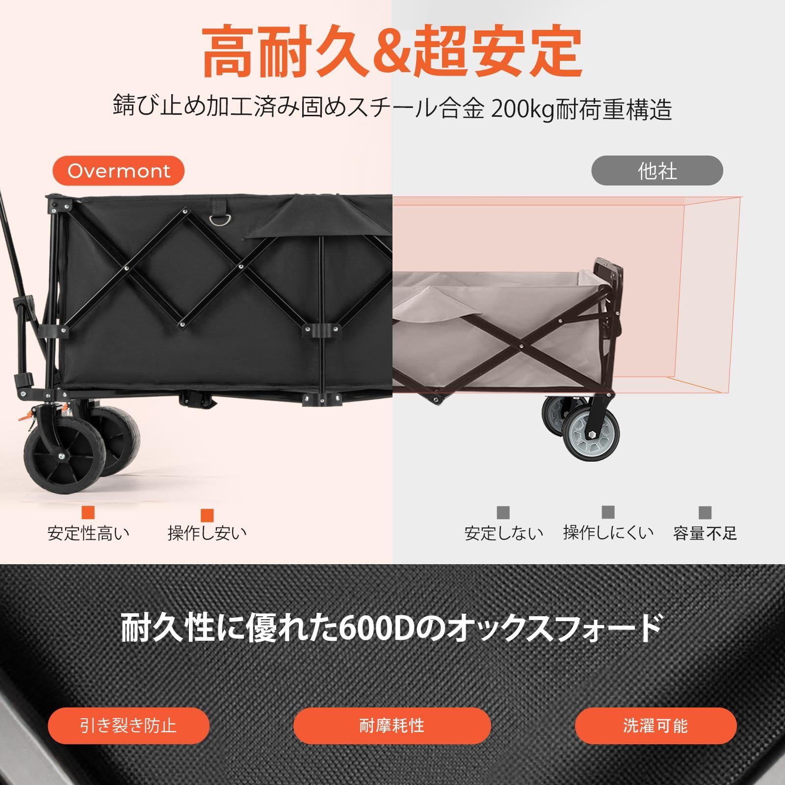 キャリーワゴン キャリーカート キャンプカート 耐荷重200kg 大