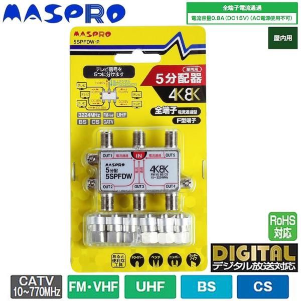 エルメス ダブルループ バングル ブレスレット マルジェラ期 ◽︎F刻印