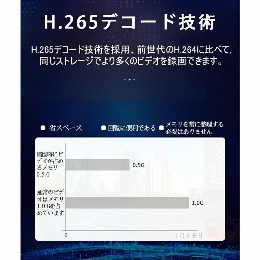 ミラー