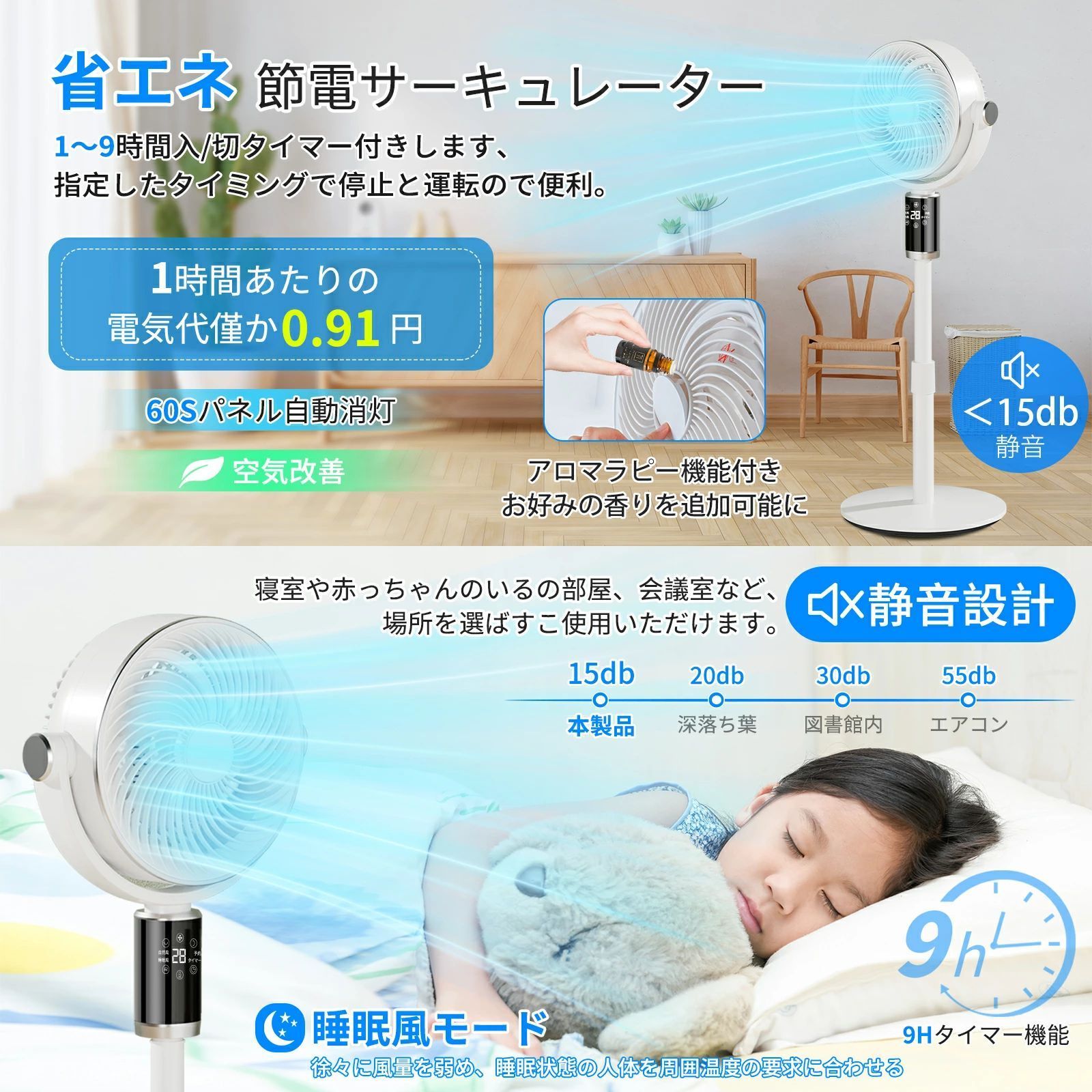 dcモーター