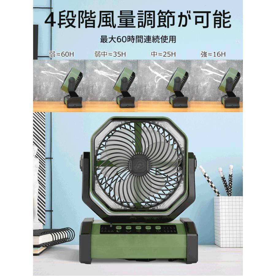 National 扇風機　昭和レトロ　F-35MB ナショナル F-35MB 扇風機 National 扇風機 昭和レトロ F-35MB