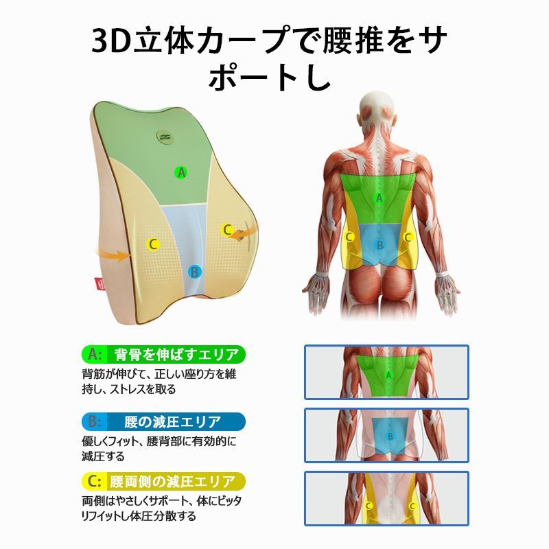 ⭐️未使用.新古品⭐️ Meikaso 腰クッション 低反発 ランバーサポート 人間工学の意匠特許オフィス 椅子 背もたれ 車用 腰枕 SGS認証/100D高密度クリア 取付バンド調節可能 車/自宅/オフィス/プレゼント用 クッション母の日 父の日(ブラック)