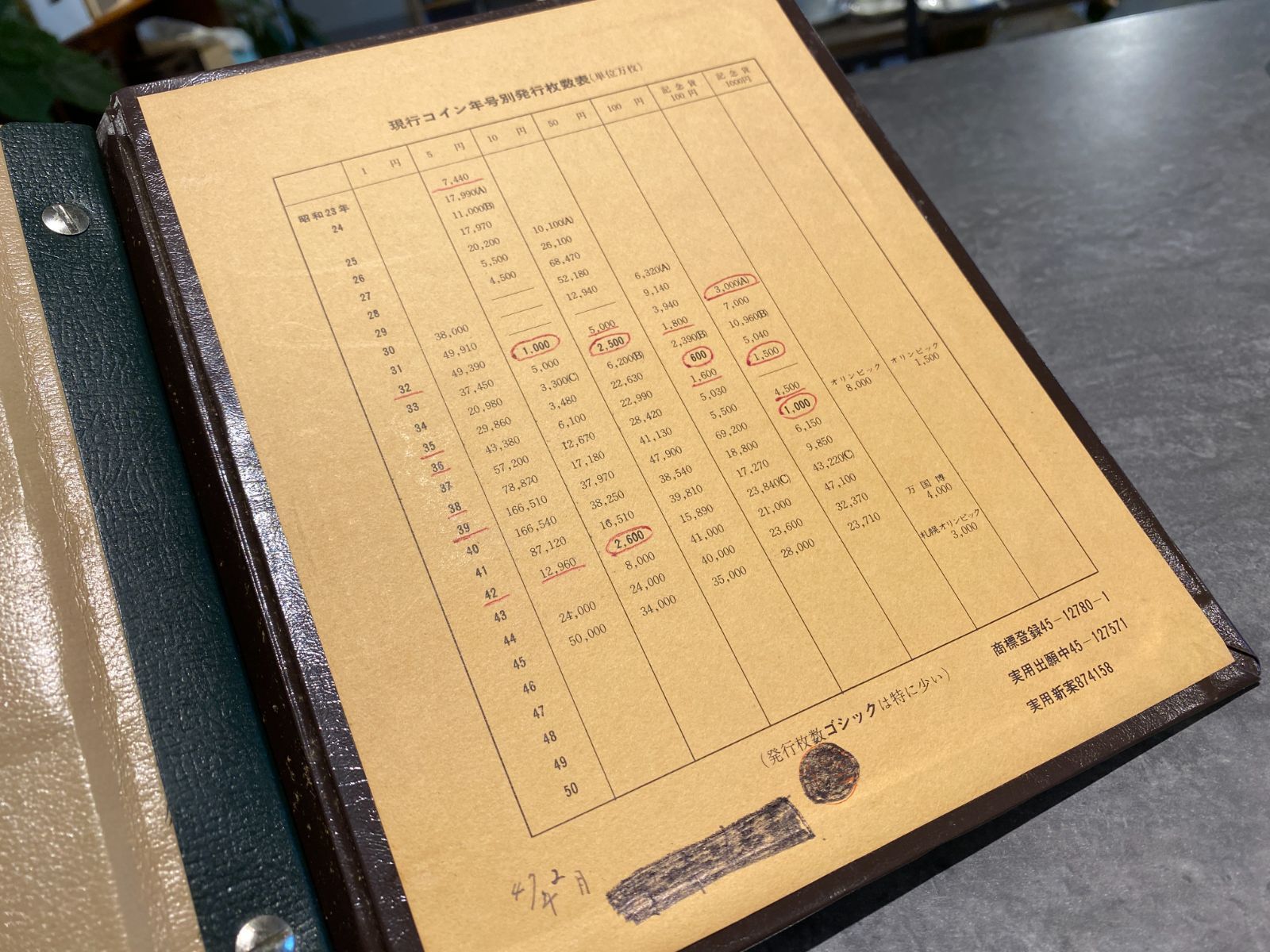 □現行貨幣年号別アルバム コインアルバム □ 小売 現行貨幣年号別アルバム アルバム貨幣 コインアルバム 古銭 硬貨