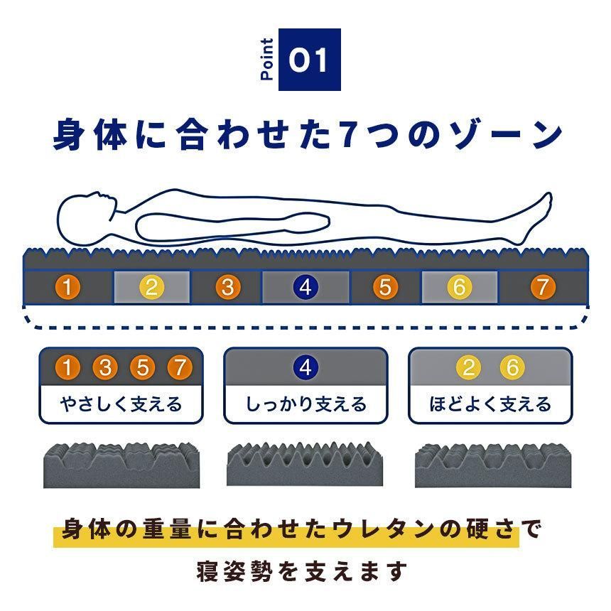 シングル