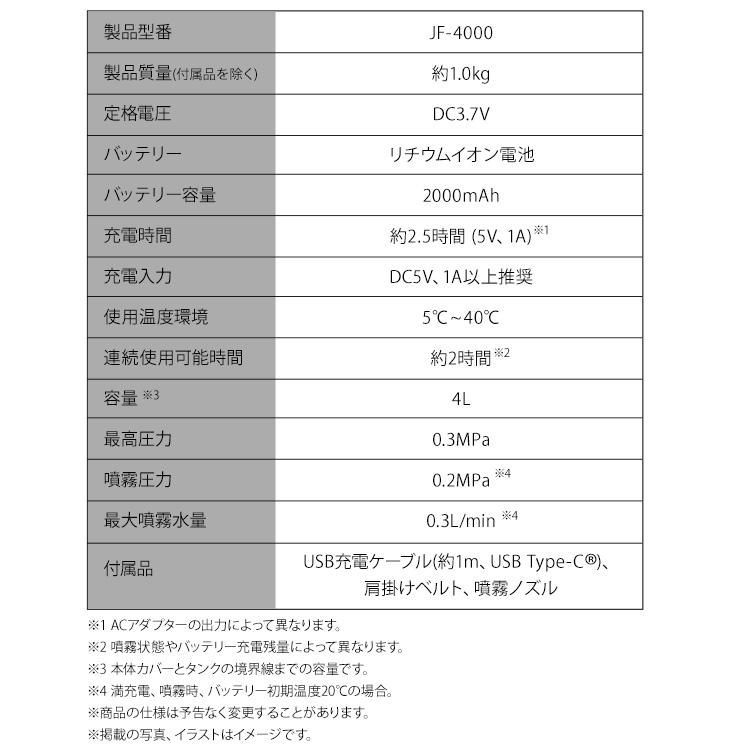 ホワイト グレー