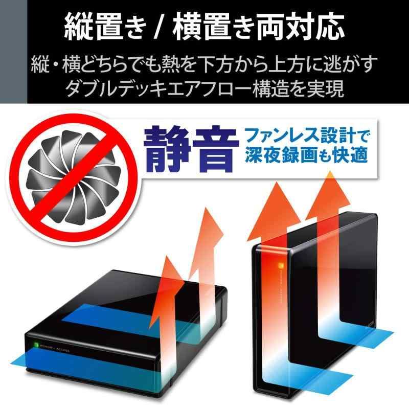 6TB SeeQVault対応
