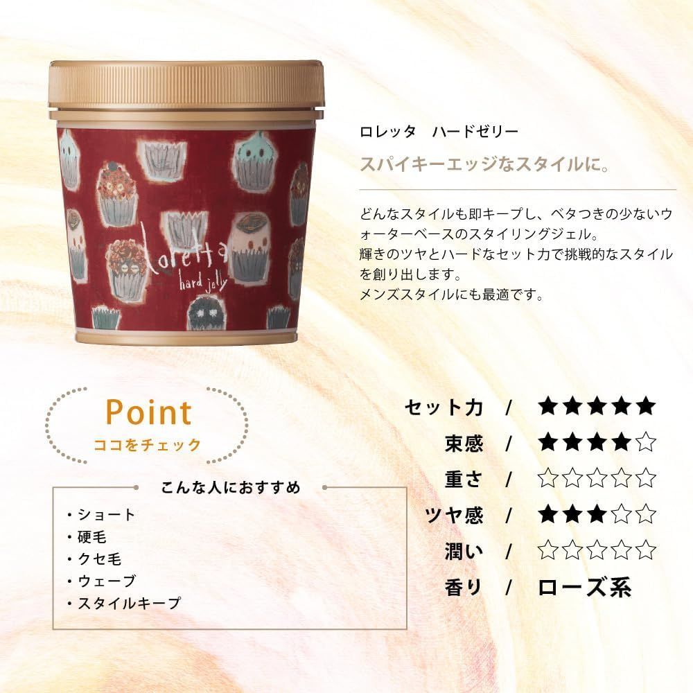 【新品未使用】8個セット　ロレッタ　ハードゼリー　ヘア　スタイリング ハードゼリー / ロレッタ(ヘアスタイリングジェル, シャンプー