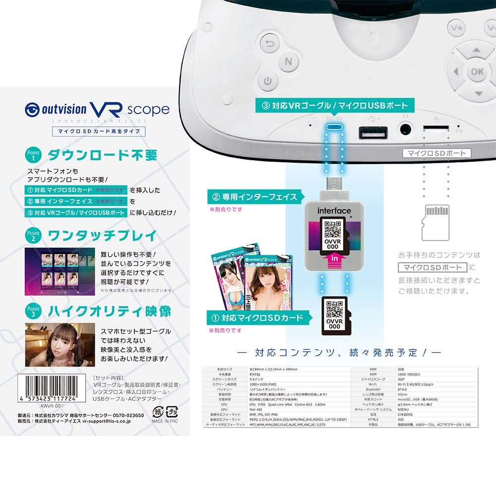 アウトビジョンVRスコープ 専用インターフェイス(マイクロSDカードリーダー)セット - メルカリ