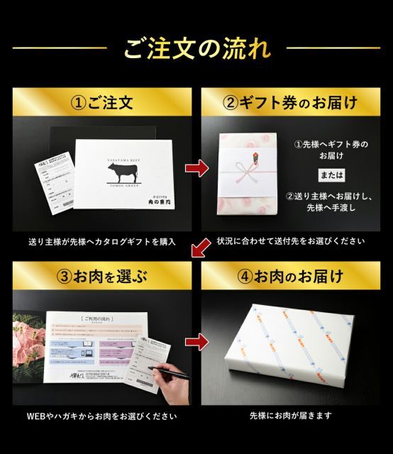内祝い 結婚祝い