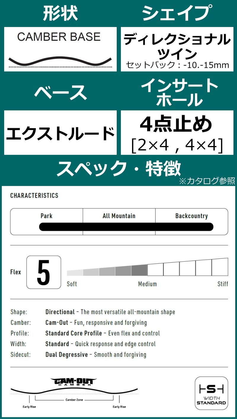 板 144cm