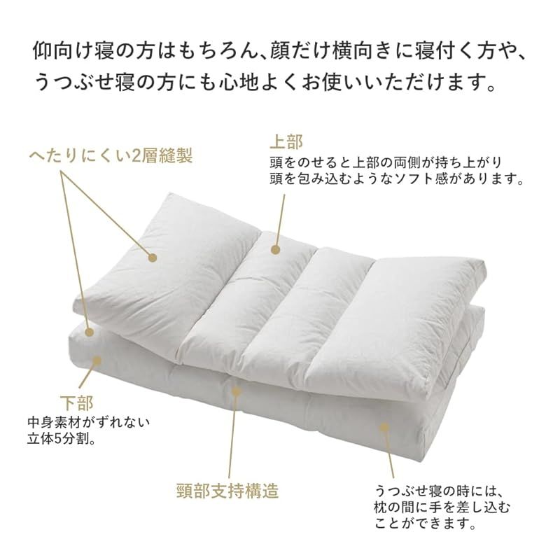 ロフテー パピヨン 3号 枕 LOFTY パピヨン 3号【うつぶせ寝に やわらかめ 60×36cm 高級