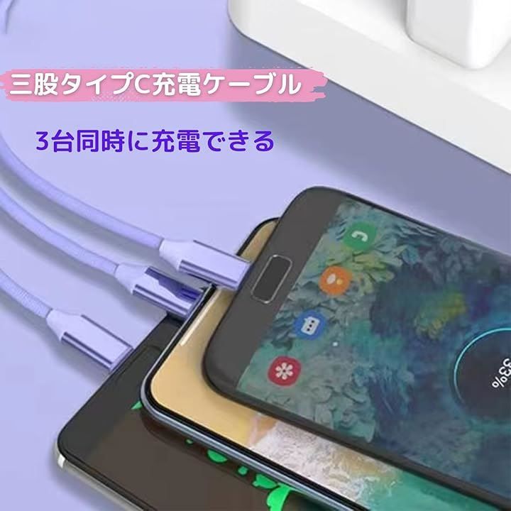 タイプC