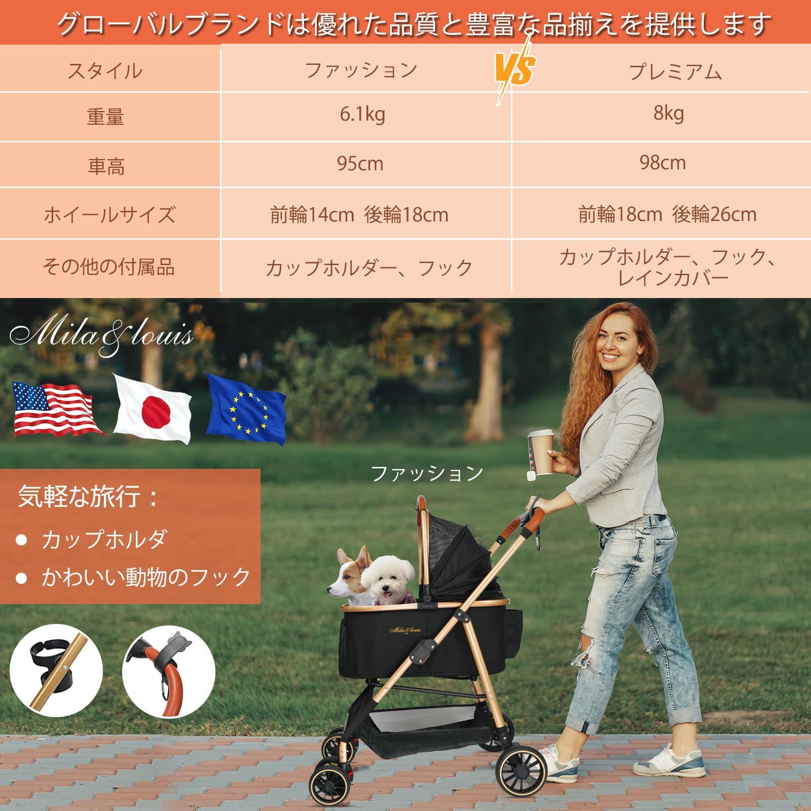 犬 軽量ファッシ