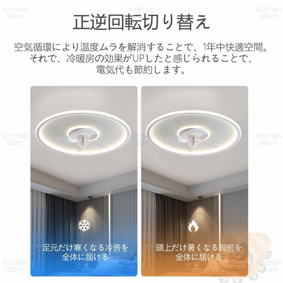 扇風機