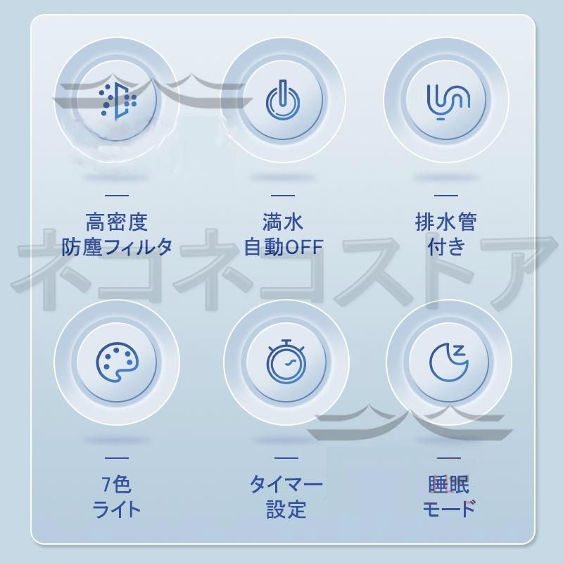 除湿機