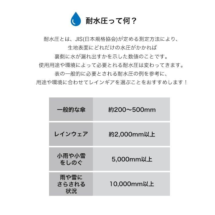 防水