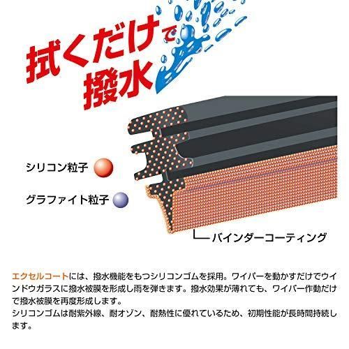 475mm エクセルコート