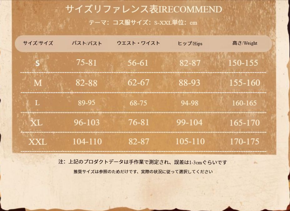 監視者ヨゼフ
