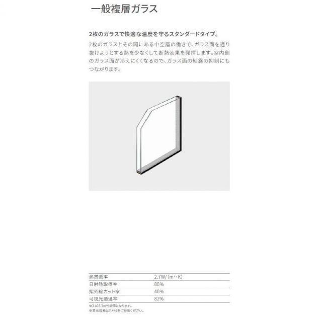 サーモスII-H 高所用横すべり出し窓 電動ユニット 一般複層ガラス 