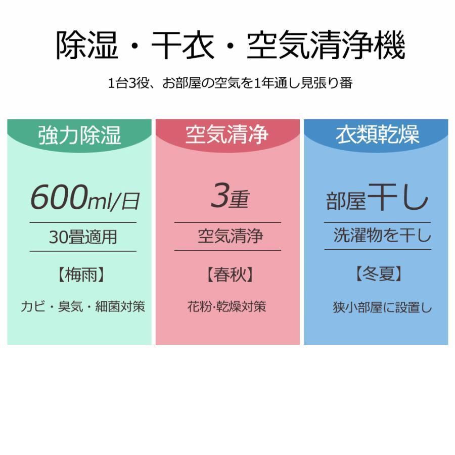 結露防止