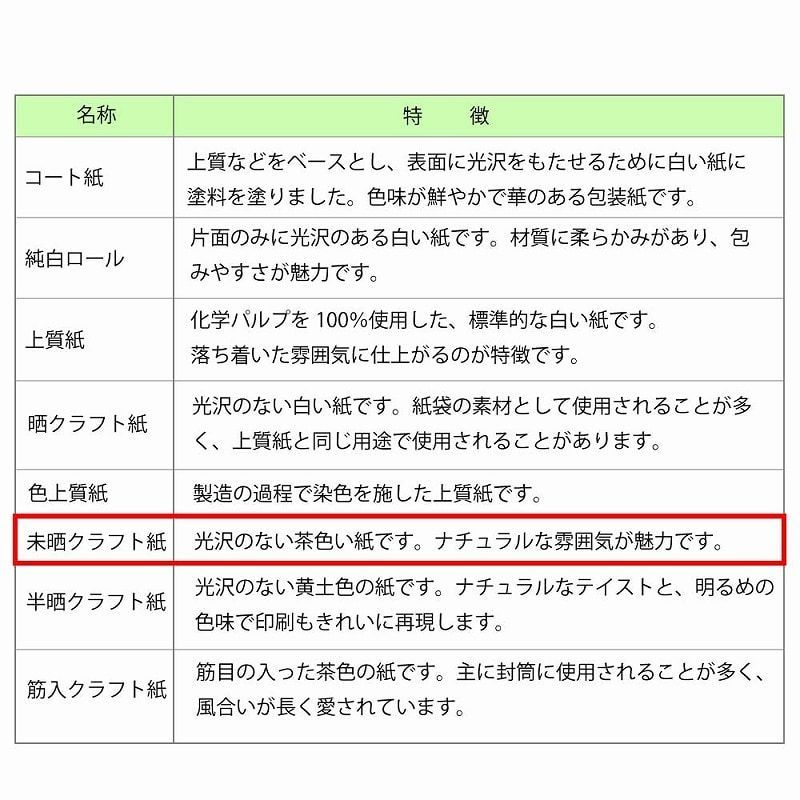 885×585mm ラッピング用品
