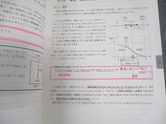 鉄緑会 高2物理 物理基礎講座 高2 第1⁄2部 :