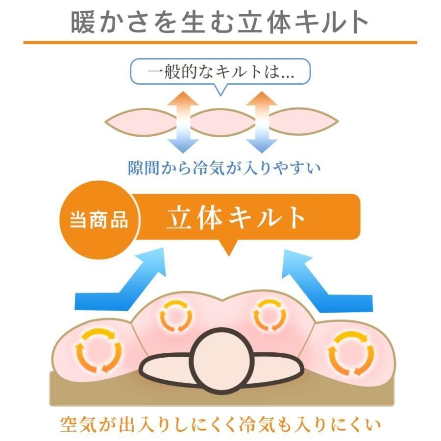 羽毛掛け布団 立体