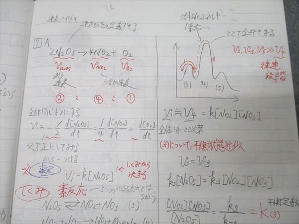 駿台 化学特講(総合実力完成) テキスト【書き込み無し】 2024 吉田隆弘 017S0D 駿台 化学特講(総合実力完成) テキスト【書き込み無し】 2024