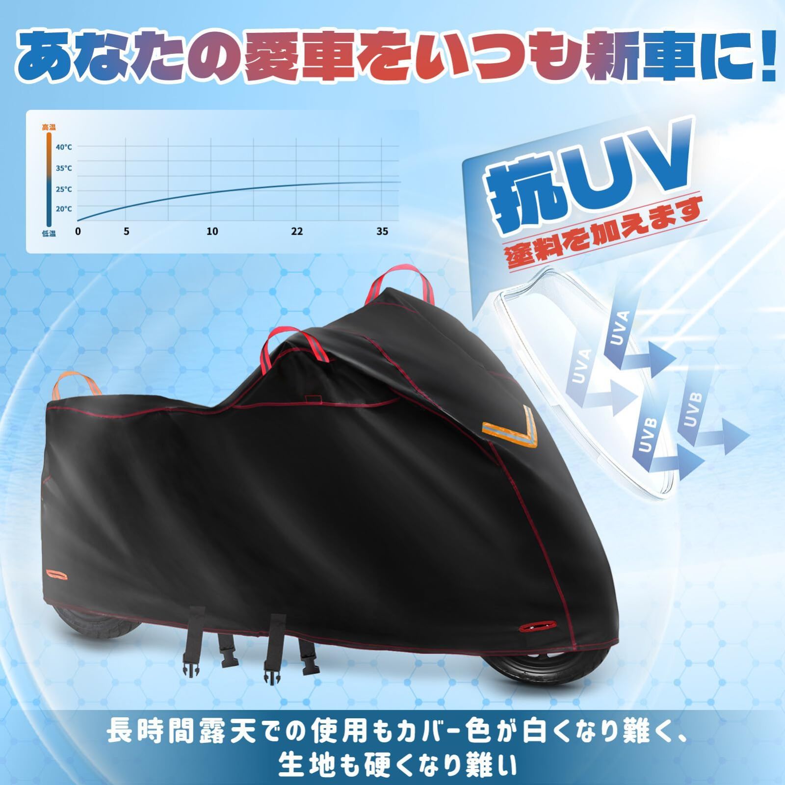 紫外線防止