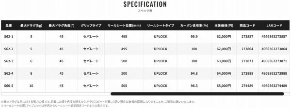 25 オシアジガーコンセプトS