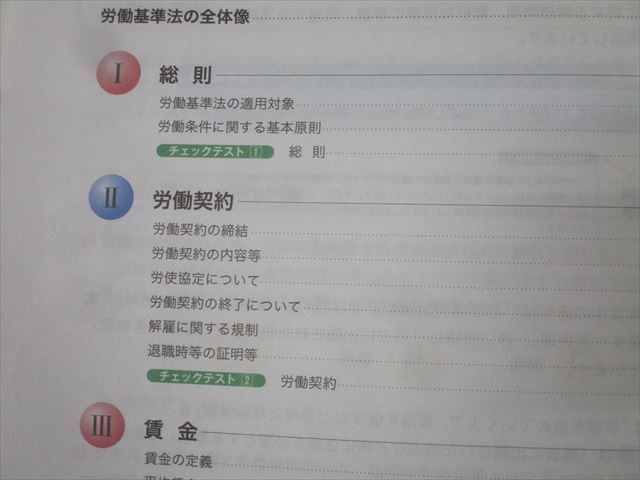 フォーサイト 社会保険労務士 基礎講座1～10/労働経済白書の