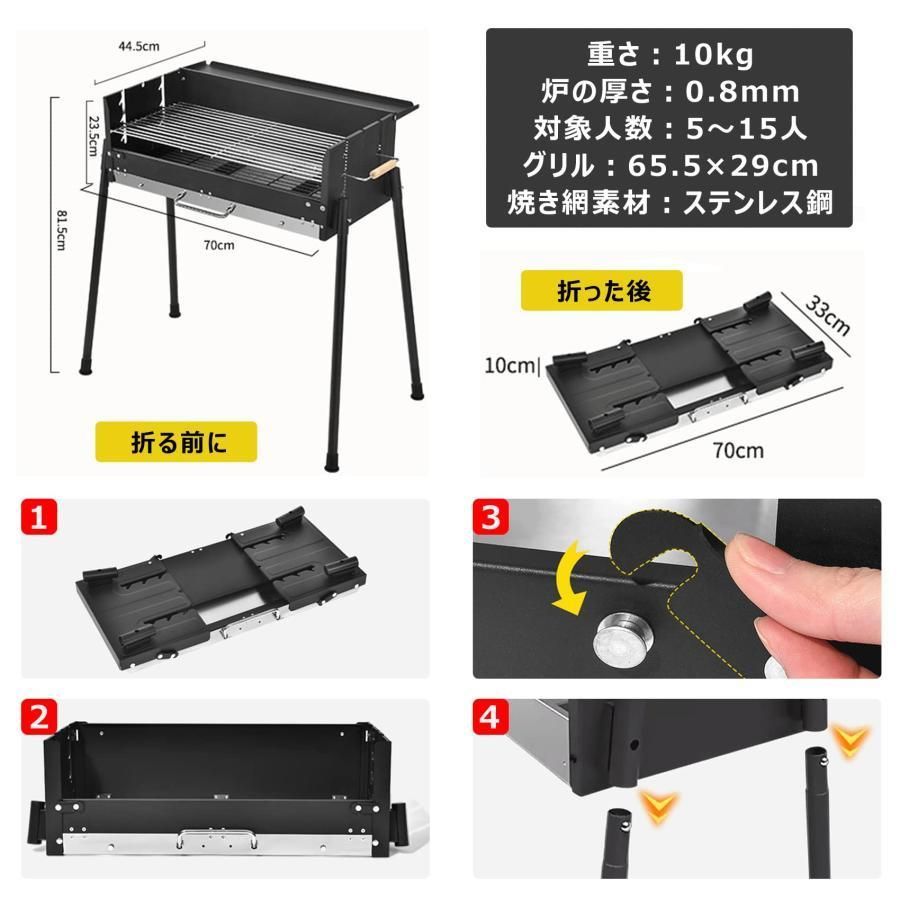 火力調節