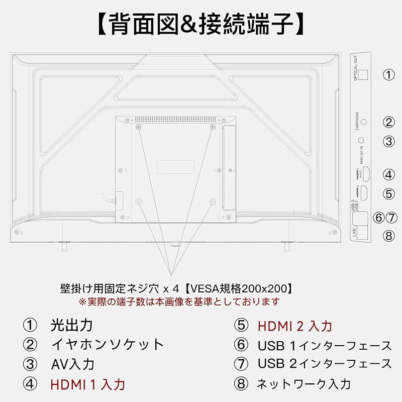 FPD チューナーレス テレビ 43インチ 壁掛け LED 液晶 Bluetooth