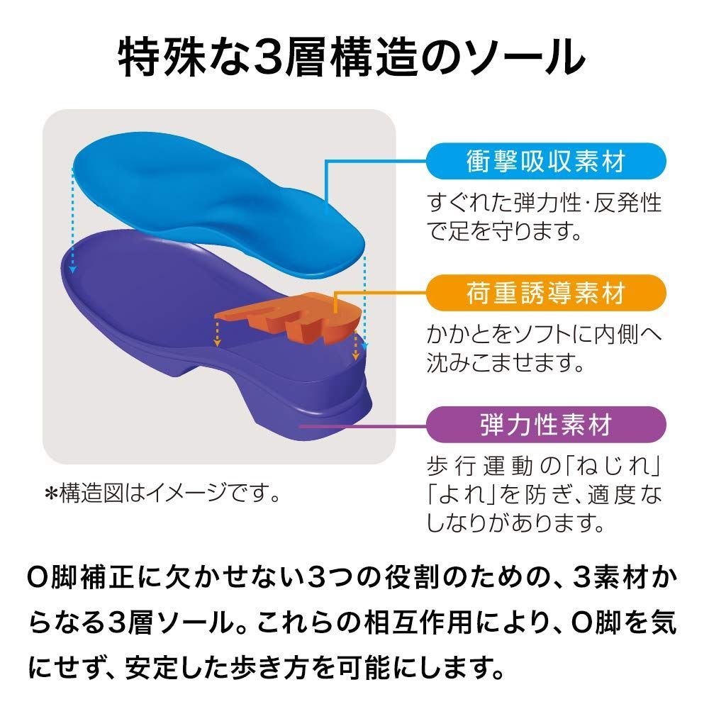 アーチフィッターO脚バックベルト406