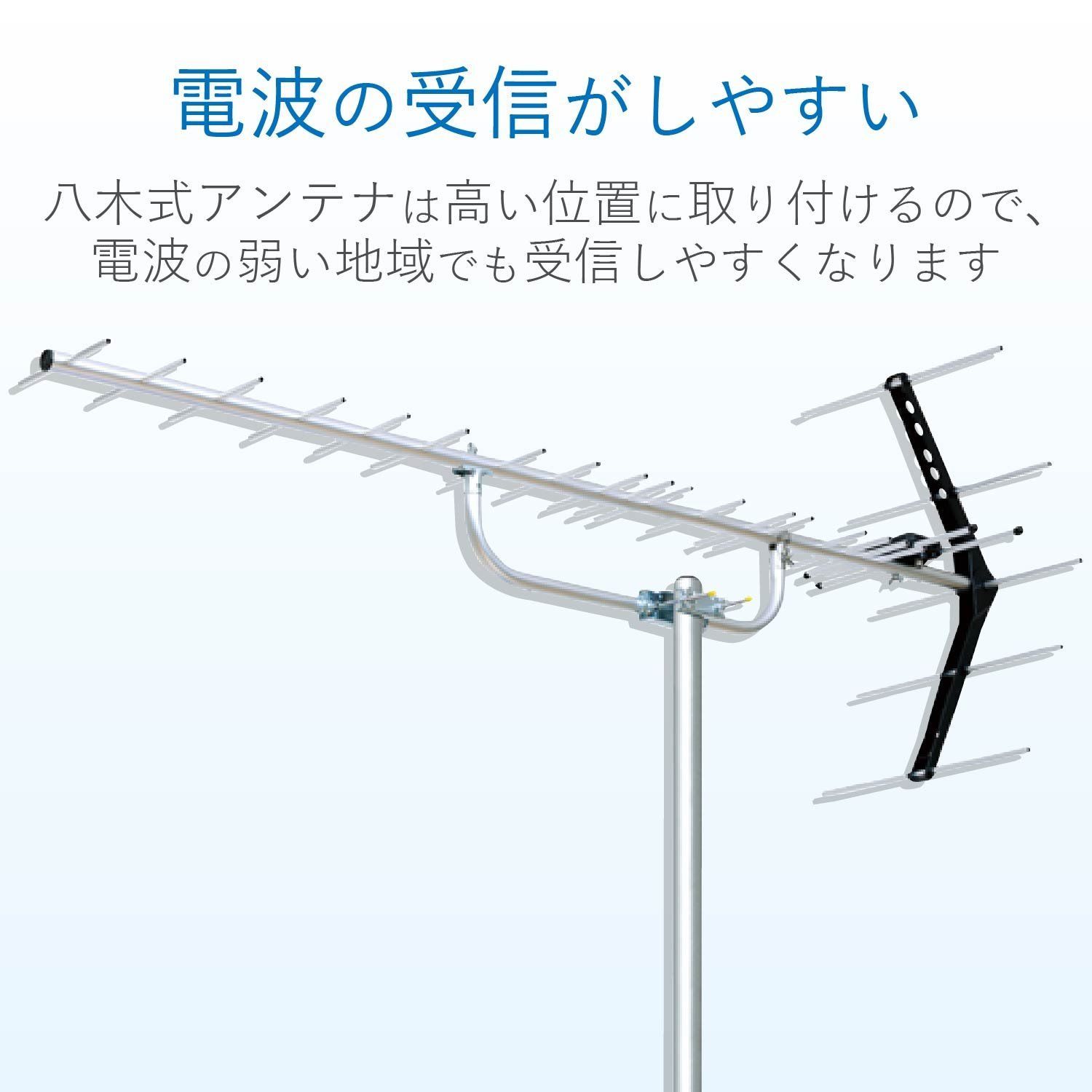 DXアンテナ 地上デジタルアンテナ 八木式 UHF (20素子相当) UA20 - その他