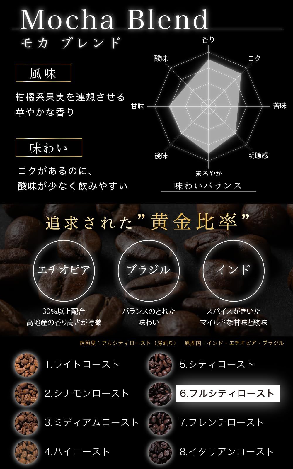 1kg