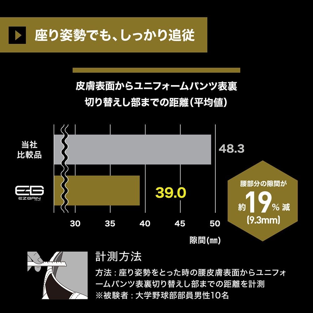ストレッチベルト