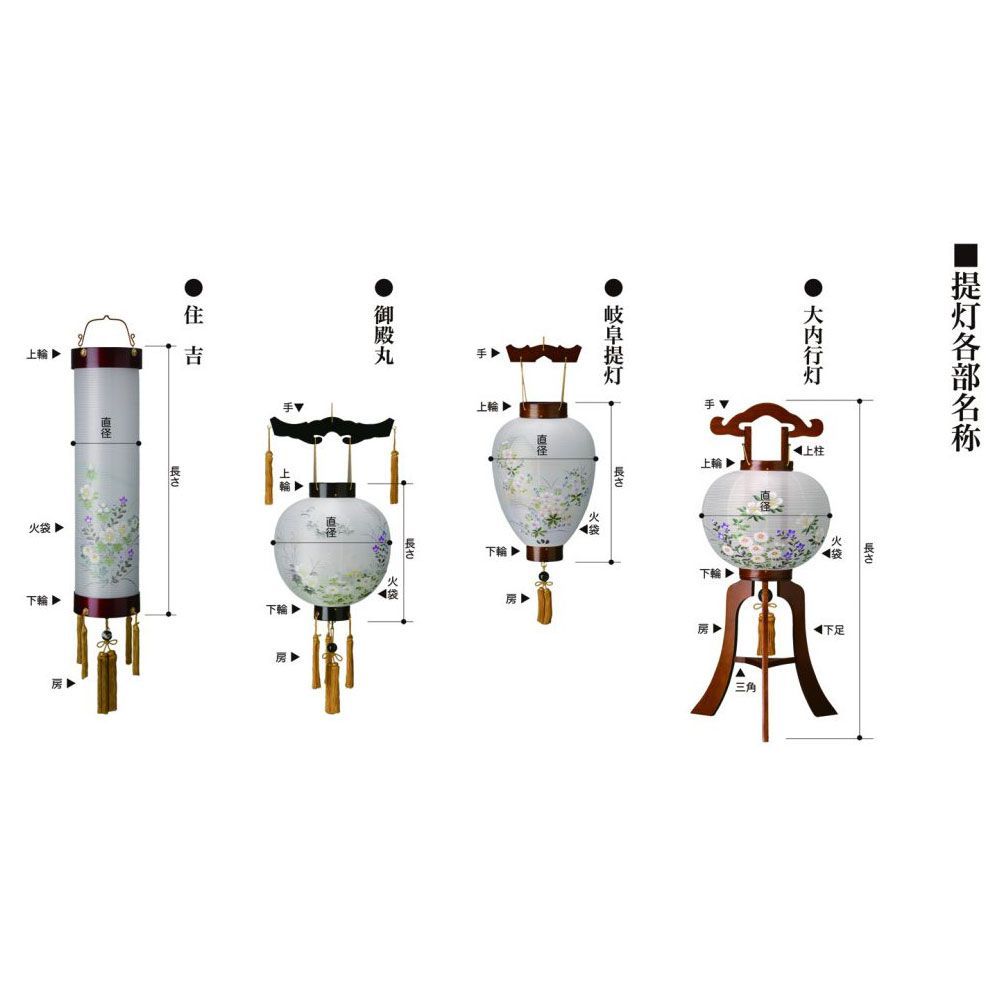 盆提灯 led 家紋入り 提灯 お迎え提灯 (長手 プラ 黒 GFNP13-116) お盆 提灯 新盆 盆ちょうちん 御所提灯 お迎え 門提灯 絹二重白 吊り led コードレス 壷型 ledライト キャンドルライト キャンドル 家紋提灯 家紋 新品