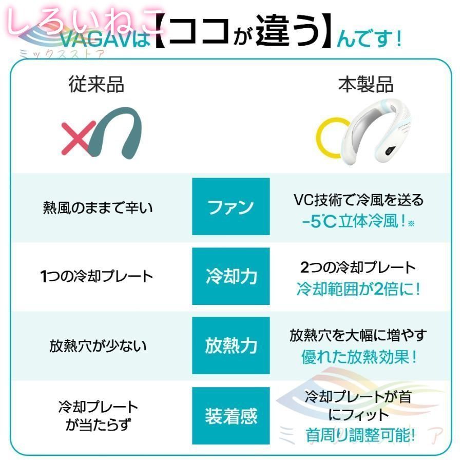半導体冷却 静音