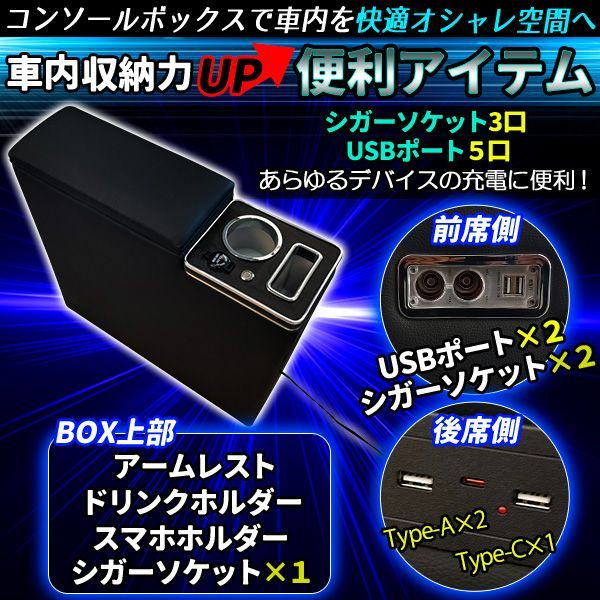 USBポート