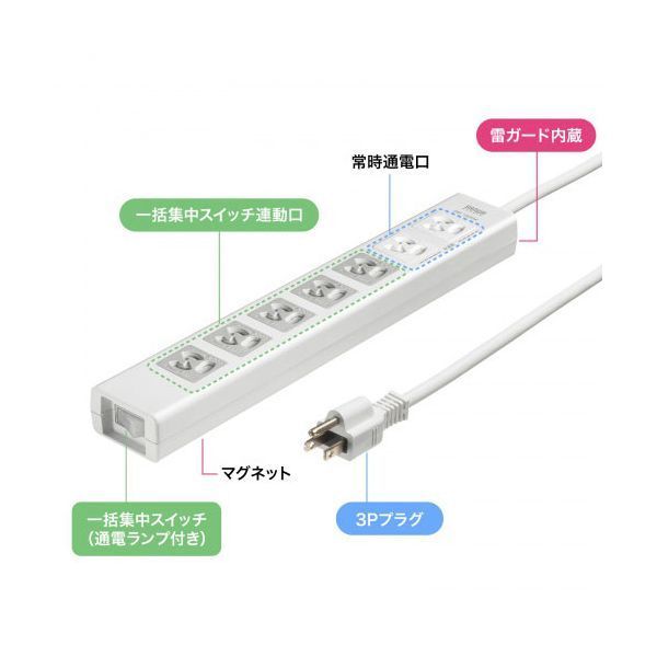 抜け止めシャッタータップ