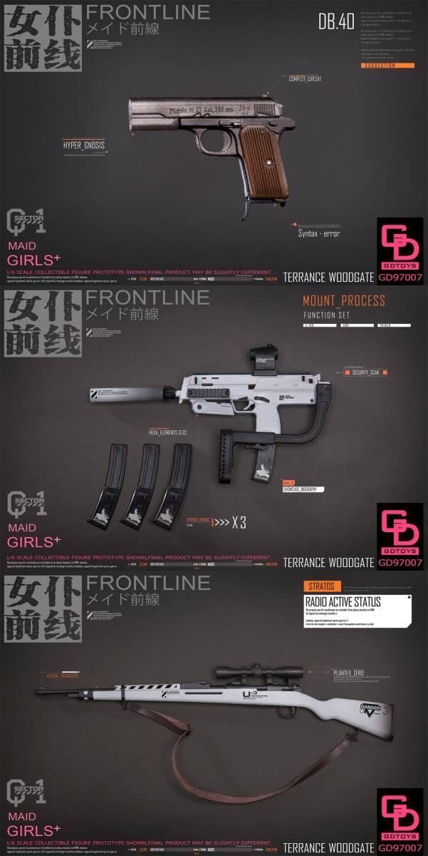 GDTOYS 1/6 メイド前線 第2弾 イライザ 未開封新品 GD97007 ELIZA